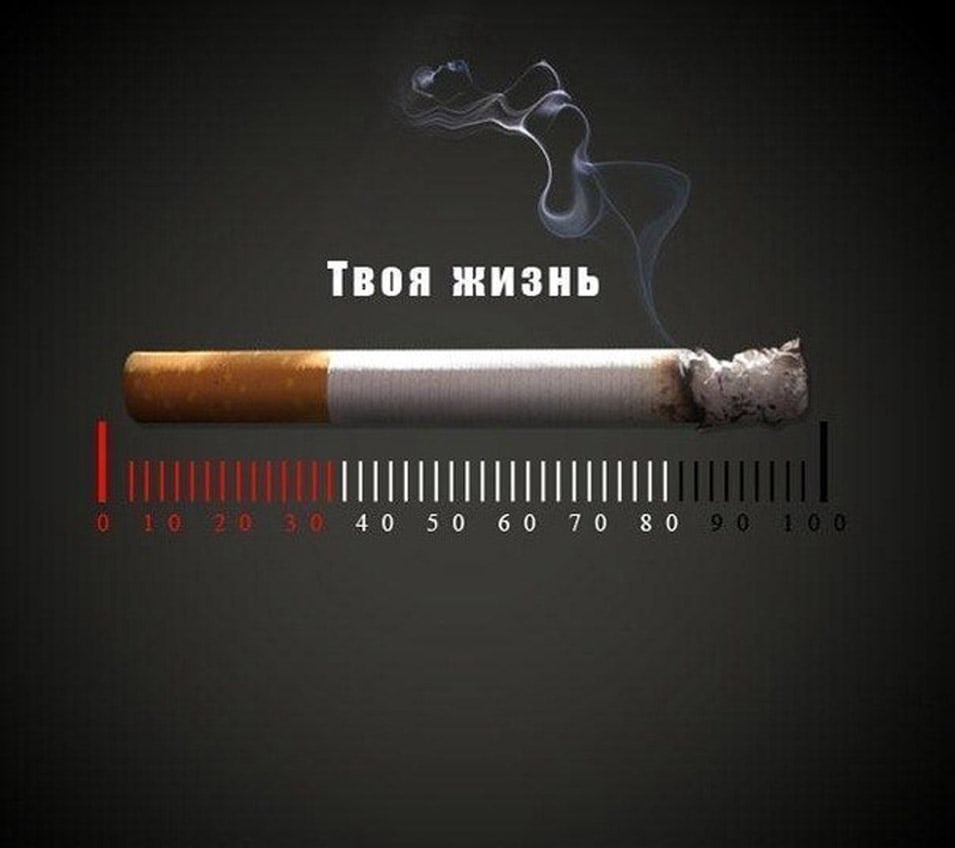 Чего стоит твоя жизнь. Реклама против табакокурения. Социальная реклама курение. Против курения. Плакат против курения.